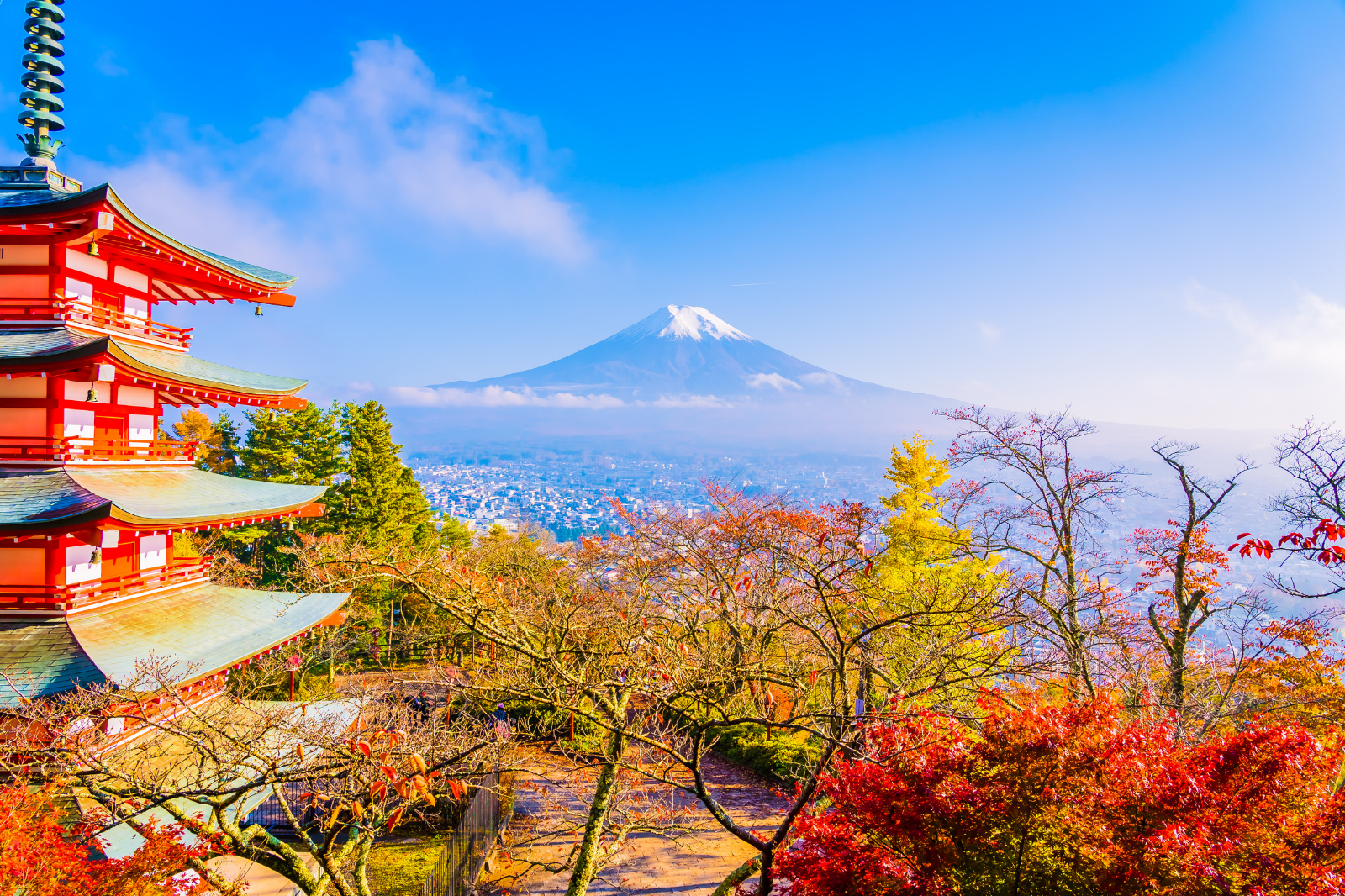 Secure your next holiday with just a Deposit